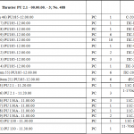 船舶配件—推进器备件（CK-J20240112-22）询价-船用采购网-船舶物料采购-船务服务-一站式船用设备供应服务