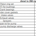 船舶配件—备件（CK-J20240112-23）询价-船用采购网-船舶物料采购-船务服务-一站式船用设备供应服务