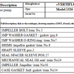 船舶配件—循环盐水泵备件（CK-R20240112-10）询价-船用采购网-船舶物料采购-船务服务-一站式船用设备供应服务
