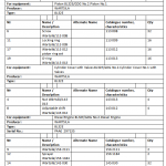 船舶配件—备件（CK-R20240112-15）询价-船用采购网-船舶物料采购-船务服务-一站式船用设备供应服务