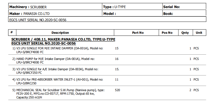 【询价】船舶配件—洗涤器备件（CK-H20240115-01）询价-泰州昌宽社区-报价采购-船用采购网-船舶物料采购-船务服务-一站式船用设备供应服务