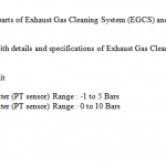 船舶配件—废气净化/气体监测系统备件（CK-H20240115-02）询价-船用采购网-船舶物料采购-船务服务-一站式船用设备供应服务