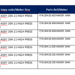 船舶配件—备件（CK-H20240115-05）询价-船用采购网-船舶物料采购-船务服务-一站式船用设备供应服务