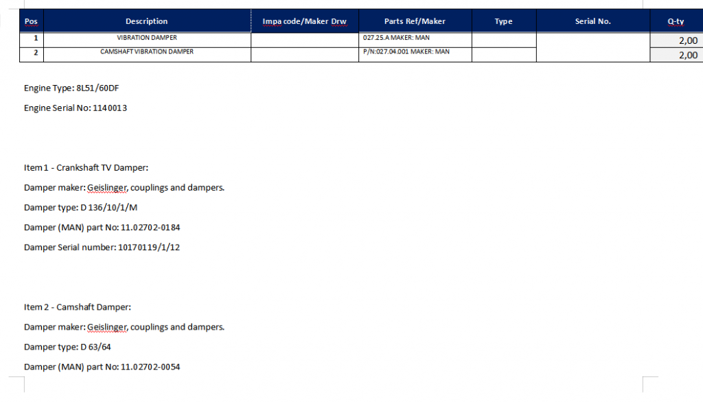 【询价】船舶配件—减振器（CK-H20240115-06）询价-泰州昌宽社区-报价采购-船用采购网-船舶物料采购-船务服务-一站式船用设备供应服务
