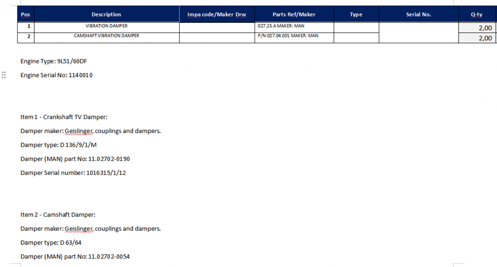 【询价】船舶配件—减振器（CK-H20240115-07）询价-泰州昌宽社区-报价采购-船用采购网-船舶物料采购-船务服务-一站式船用设备供应服务