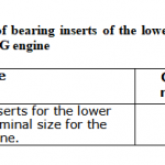 船舶配件—WARTSILA原始轴承套（CK-J20240115-06）询价-船用采购网-船舶物料采购-船务服务-一站式船用设备供应服务