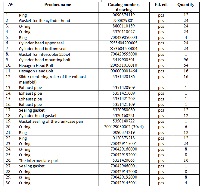【询价】船舶配件—备件（CK-J20240115-07）询价-泰州昌宽社区-报价采购-船用采购网-船舶物料采购-船务服务-一站式船用设备供应服务