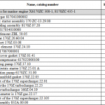 船舶配件—发动机备件（CK-J20240115-08）询价-船用采购网-船舶物料采购-船务服务-一站式船用设备供应服务