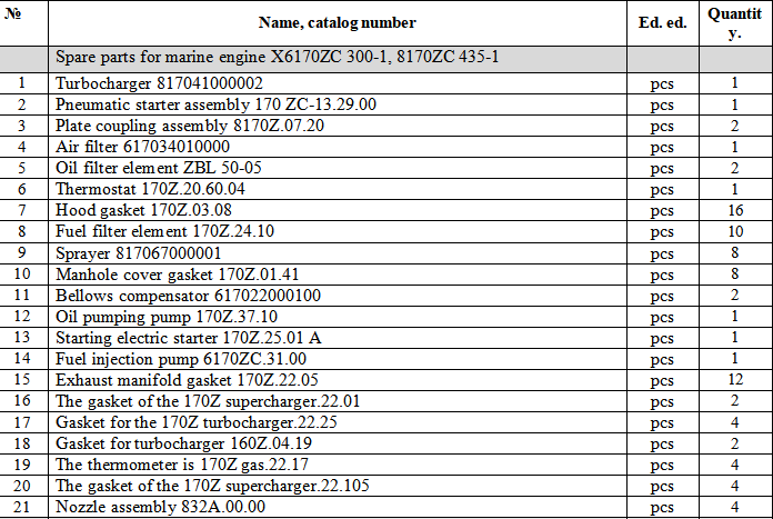 【询价】船舶配件—发动机备件（CK-J20240115-08）询价-泰州昌宽社区-报价采购-船用采购网-船舶物料采购-船务服务-一站式船用设备供应服务