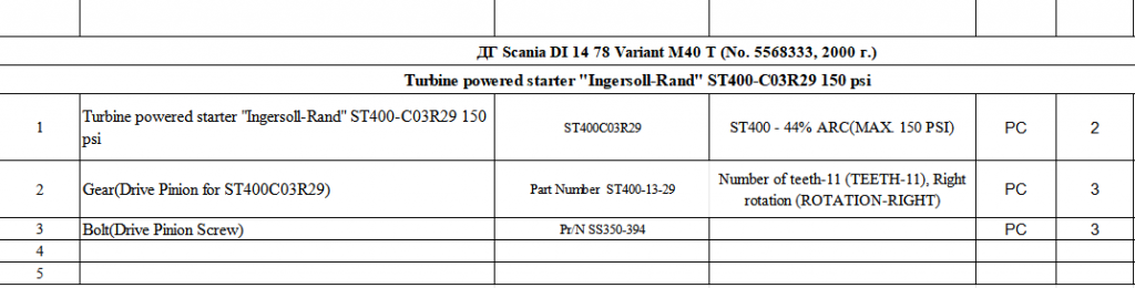 【询价】船舶配件—涡轮驱动起动机/齿轮/螺钉（CK-J20240115-09）询价-泰州昌宽社区-报价采购-船用采购网-船舶物料采购-船务服务-一站式船用设备供应服务