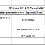 船舶配件—涡轮驱动起动机/齿轮/螺钉（CK-J20240115-09）询价-船用采购网-船舶物料采购-船务服务-一站式船用设备供应服务