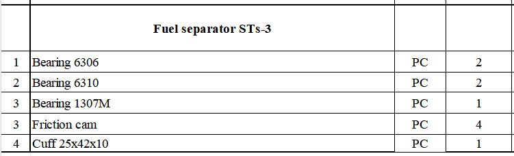 【询价】船舶配件—轴承/摩擦凸轮/袖口（CK-J20240115-12）询价-泰州昌宽社区-报价采购-船用采购网-船舶物料采购-船务服务-一站式船用设备供应服务