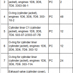 船舶配件—发动机备件（CK-J20240115-24）询价-船用采购网-船舶物料采购-船务服务-一站式船用设备供应服务
