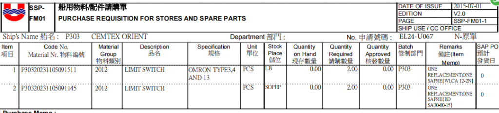 【询价】船舶配件—限位开关（CK-Y20240115-04）询价-泰州昌宽社区-报价采购-船用采购网-船舶物料采购-船务服务-一站式船用设备供应服务