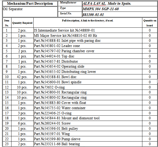 【询价】船舶配件—Alfa备件（CK-R20240115-17）询价-泰州昌宽社区-报价采购-船用采购网-船舶物料采购-船务服务-一站式船用设备供应服务