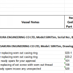 船舶配件—油泵（CK-J20240116-05）询价-船用采购网-船舶物料采购-船务服务-一站式船用设备供应服务