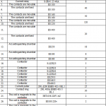 船舶配件—备件（CK-J20240116-06）询价-船用采购网-船舶物料采购-船务服务-一站式船用设备供应服务
