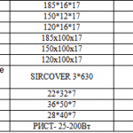 船舶配件—备件（CK-J20240116-06）询价-船用采购网-船舶物料采购-船务服务-一站式船用设备供应服务