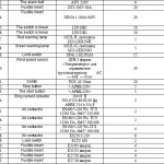 船舶配件—备件（CK-J20240116-06）询价-船用采购网-船舶物料采购-船务服务-一站式船用设备供应服务