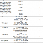 船舶配件—备件（CK-J20240116-06）询价-船用采购网-船舶物料采购-船务服务-一站式船用设备供应服务