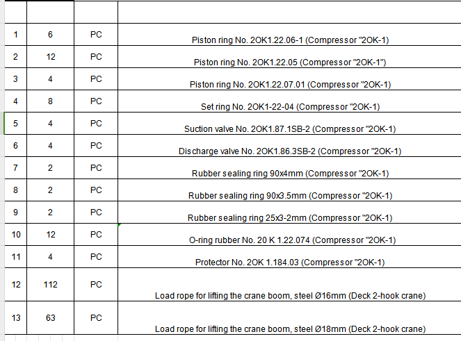 【询价】船舶配件—备件（CK-J20240116-10）询价-泰州昌宽社区-报价采购-船用采购网-船舶物料采购-船务服务-一站式船用设备供应服务