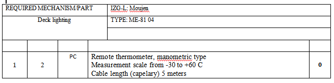 【询价】船舶配件—测压型远程温度计（CK-J20240116-12）询价-泰州昌宽社区-报价采购-船用采购网-船舶物料采购-船务服务-一站式船用设备供应服务