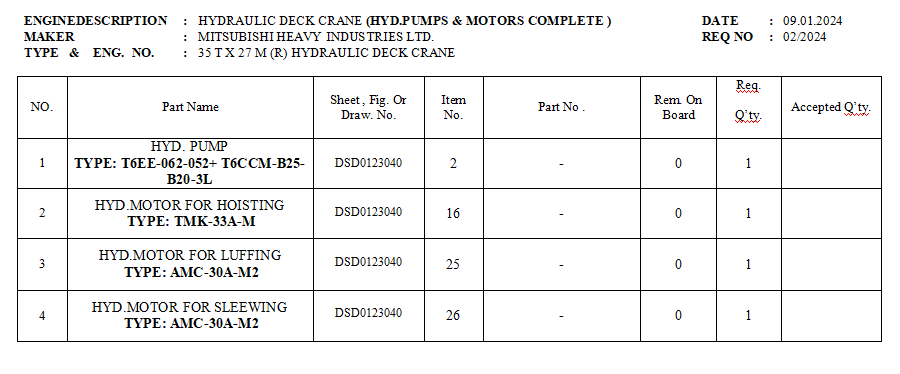 【询价】船舶配件—三菱备件（CK-H20240117-01）询价-泰州昌宽社区-报价采购-船用采购网-船舶物料采购-船务服务-一站式船用设备供应服务