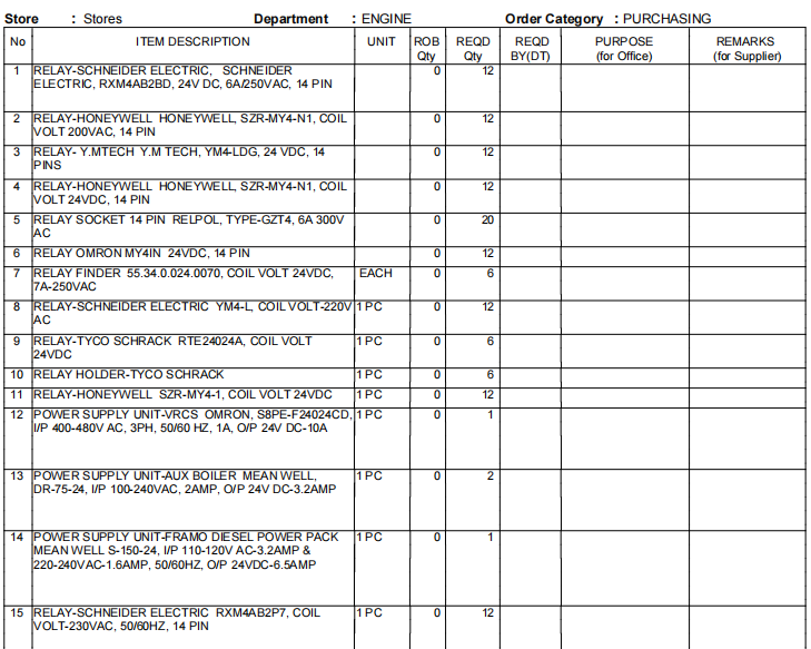 【询价】船舶配件—发动机备件（CK-L20240117-02）询价-泰州昌宽社区-报价采购-船用采购网-船舶物料采购-船务服务-一站式船用设备供应服务