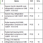 船舶配件—间隔环/轴承/O型环（CK-J20240117-09）询价-船用采购网-船舶物料采购-船务服务-一站式船用设备供应服务