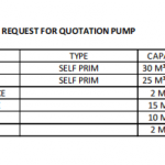 船舶配件—备件（CK-R20240117-02）询价-船用采购网-船舶物料采购-船务服务-一站式船用设备供应服务