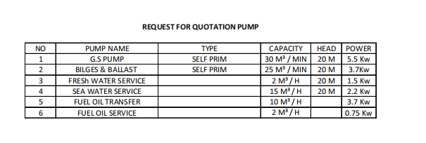 【询价】船舶配件—备件（CK-R20240117-02）询价-泰州昌宽社区-报价采购-船用采购网-船舶物料采购-船务服务-一站式船用设备供应服务