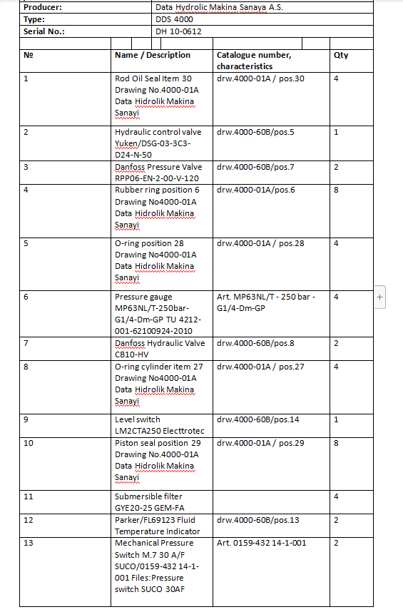 【询价】船舶配件—备件（CK-R20240117-06）询价-泰州昌宽社区-报价采购-船用采购网-船舶物料采购-船务服务-一站式船用设备供应服务