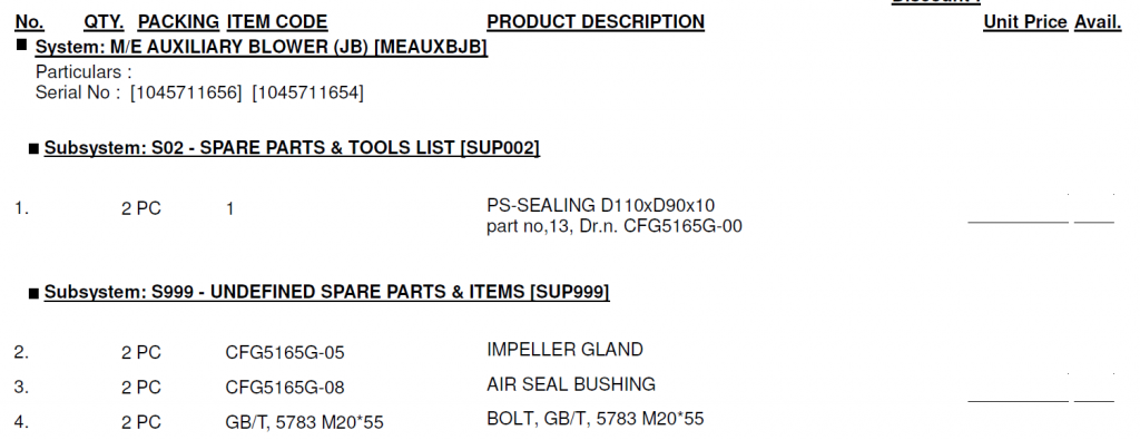 【询价】船舶配件—备件（CK-R20240118-22）询价-泰州昌宽社区-报价采购-船用采购网-船舶物料采购-船务服务-一站式船用设备供应服务