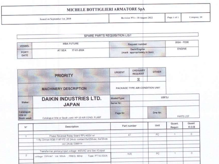 【询价】船舶配件—备件（CK-H20240119-05）询价-泰州昌宽社区-报价采购-船用采购网-船舶物料采购-船务服务-一站式船用设备供应服务