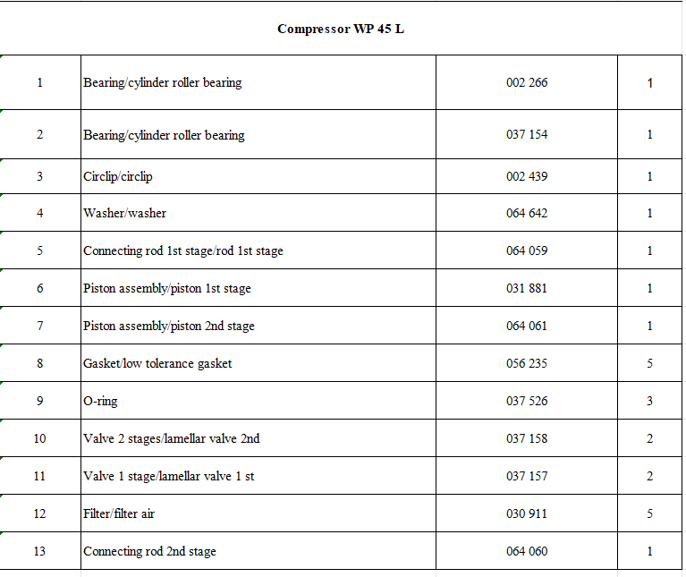 【询价】船舶配件—压缩机备件（CK-J20240119-10）询价-泰州昌宽社区-报价采购-船用采购网-船舶物料采购-船务服务-一站式船用设备供应服务