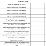 船舶配件—机械供应备件（CK-J20240119-12）询价-船用采购网-船舶物料采购-船务服务-一站式船用设备供应服务