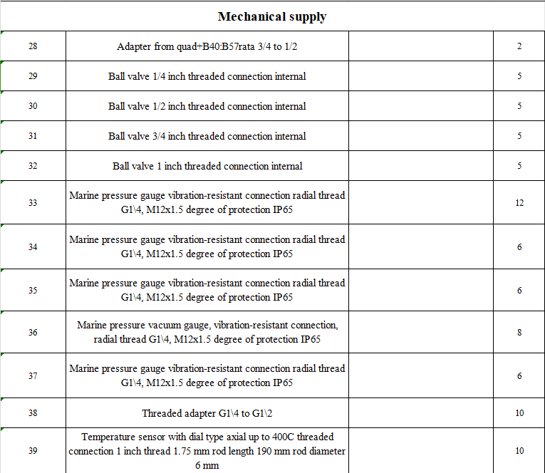【询价】船舶配件—机械供应备件（CK-J20240119-12）询价-泰州昌宽社区-报价采购-船用采购网-船舶物料采购-船务服务-一站式船用设备供应服务
