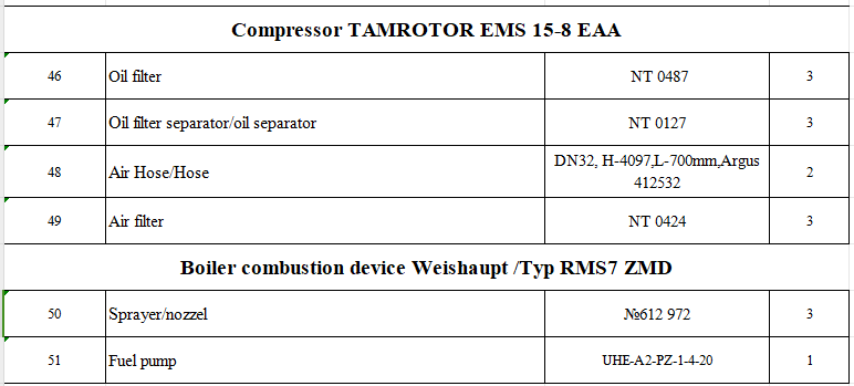 【询价】船舶配件—机械供应备件（CK-J20240119-13）询价-泰州昌宽社区-报价采购-船用采购网-船舶物料采购-船务服务-一站式船用设备供应服务