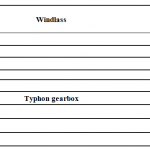 船舶配件—袖口/轴承（CK-J20240119-15）询价-船用采购网-船舶物料采购-船务服务-一站式船用设备供应服务
