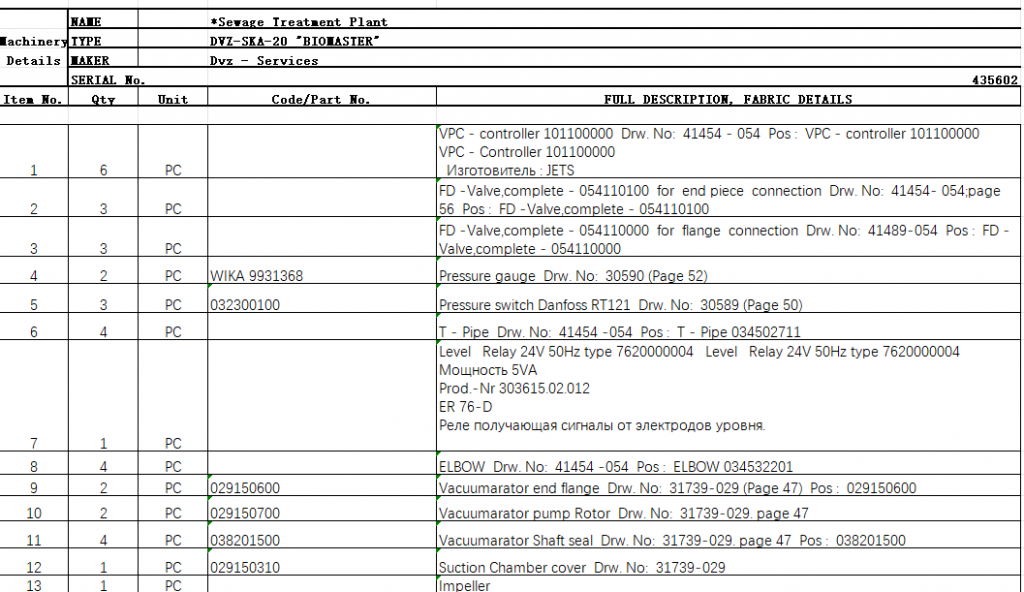 【询价】船舶配件—备件（CK-J20240119-19）询价-泰州昌宽社区-报价采购-船用采购网-船舶物料采购-船务服务-一站式船用设备供应服务