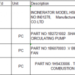 船舶配件—轴封/皮带/热偶（CK-C20240119-08）询价-船用采购网-船舶物料采购-船务服务-一站式船用设备供应服务