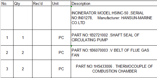 【询价】船舶配件—轴封/皮带/热偶（CK-C20240119-08）询价-泰州昌宽社区-报价采购-船用采购网-船舶物料采购-船务服务-一站式船用设备供应服务