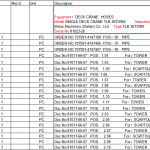 船舶配件—甲板起重机软管备件（CK-C20240119-17）询价-船用采购网-船舶物料采购-船务服务-一站式船用设备供应服务