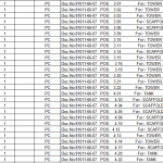 船舶配件—甲板起重机软管备件（CK-C20240119-17）询价-船用采购网-船舶物料采购-船务服务-一站式船用设备供应服务