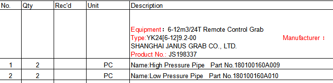【询价】船舶配件—高压管道（CK-C20240119-18）询价-泰州昌宽社区-报价采购-船用采购网-船舶物料采购-船务服务-一站式船用设备供应服务
