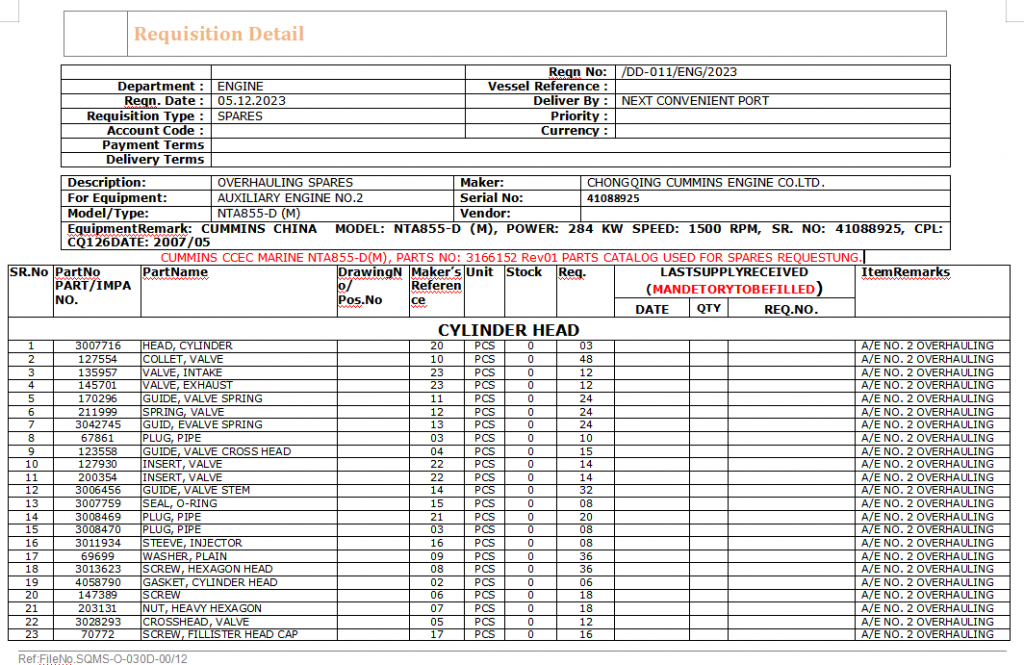 【询价】船舶配件—辅助发动机检修（CK-Y20240119-18）询价-泰州昌宽社区-报价采购-船用采购网-船舶物料采购-船务服务-一站式船用设备供应服务