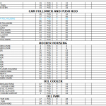 船舶配件—辅助发动机检修（CK-Y20240119-18）询价-船用采购网-船舶物料采购-船务服务-一站式船用设备供应服务
