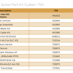 船舶配件—DESMI压载水管理系统（CK-L20240122-02）询价-船用采购网-船舶物料采购-船务服务-一站式船用设备供应服务