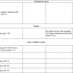 船舶配件—备件（CK-J20240122-13）询价-船用采购网-船舶物料采购-船务服务-一站式船用设备供应服务