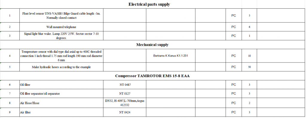 【询价】船舶配件—电气/机械/压缩机备件（CK-J20240122-14）询价-泰州昌宽社区-报价采购-船用采购网-船舶物料采购-船务服务-一站式船用设备供应服务